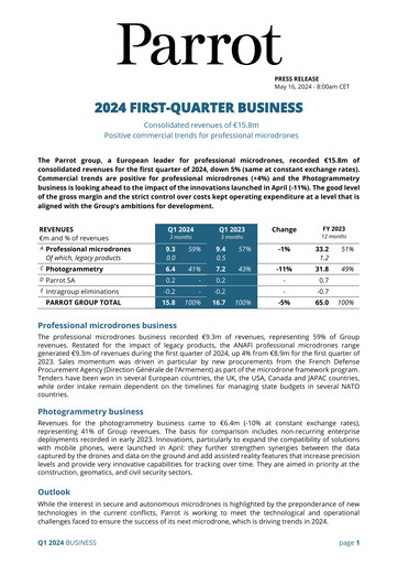 Thumbnail Parrot S.A. Quarterly Report 2024-q1
