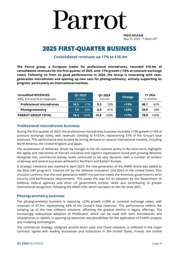 Thumbnail Parrot S.A. Quarterly Report 2025-q1