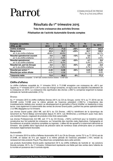 Thumbnail Parrot S.A. Quarterly Report 2015-q1
