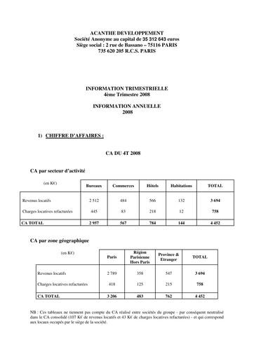 Thumbnail Acanthe Développement Quarterly Report 2008-q4