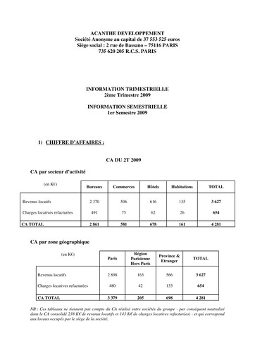 Thumbnail Acanthe Développement Quarterly Report 2009-q2