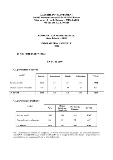 Thumbnail Acanthe Développement Quarterly Report 2009-q4