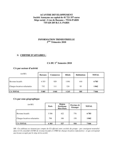 Thumbnail Acanthe Développement Quarterly Report 2010-q3