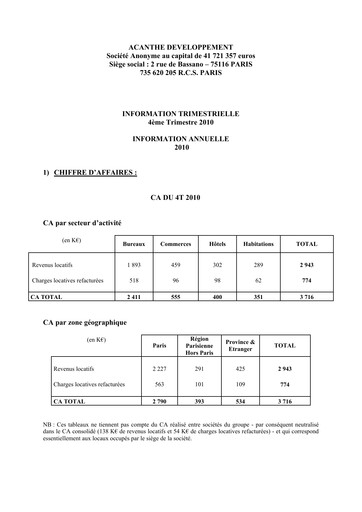 Thumbnail Acanthe Développement Quarterly Report 2010-q4