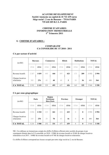 Thumbnail Acanthe Développement Quarterly Report 2011-q1