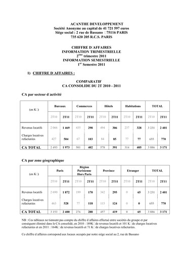Thumbnail Acanthe Développement Quarterly Report 2011-q2