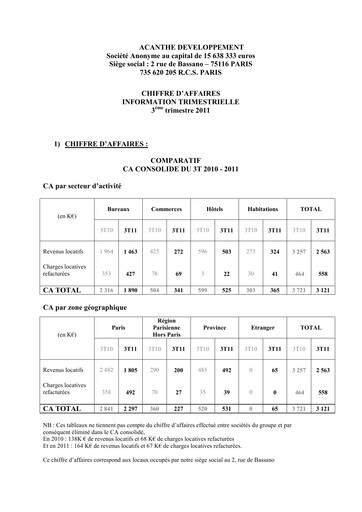 Thumbnail Acanthe Développement Quarterly Report 2011-q3