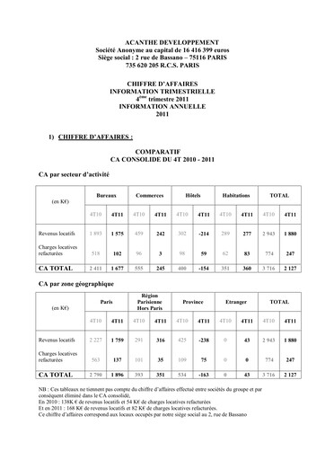 Thumbnail Acanthe Développement Quarterly Report 2011-q4