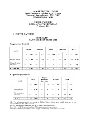 Thumbnail Acanthe Développement Quarterly Report 2012-q1