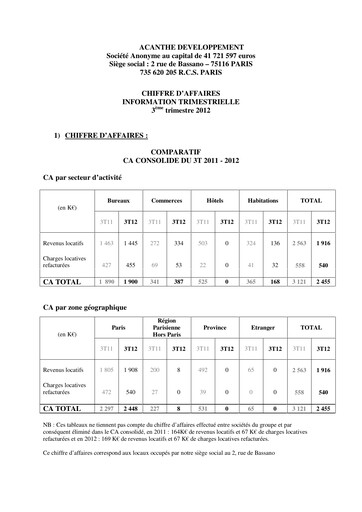 Thumbnail Acanthe Développement Quarterly Report 2012-q3