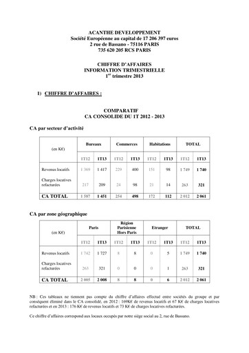 Thumbnail Acanthe Développement Quarterly Report 2013-q1