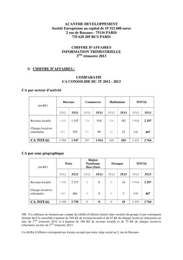 Thumbnail Acanthe Développement Quarterly Report 2013-q3