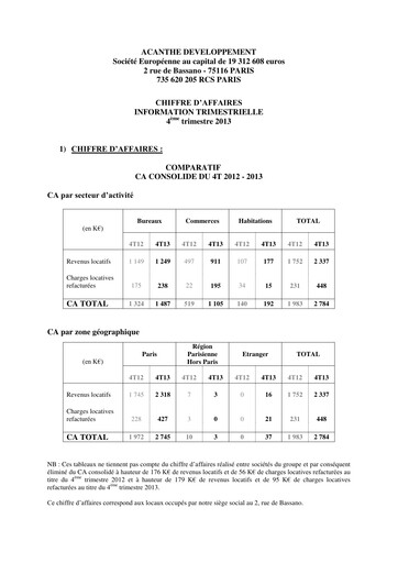 Thumbnail Acanthe Développement Quarterly Report 2013-q4