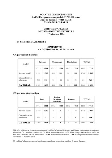 Thumbnail Acanthe Développement Quarterly Report 2014-q1