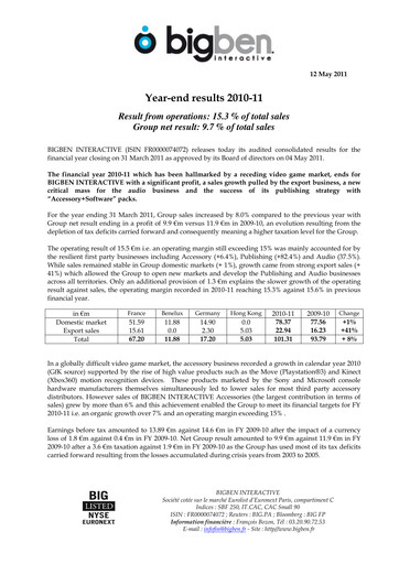 Thumbnail BigBen Interactive Financial Report 2010-2011