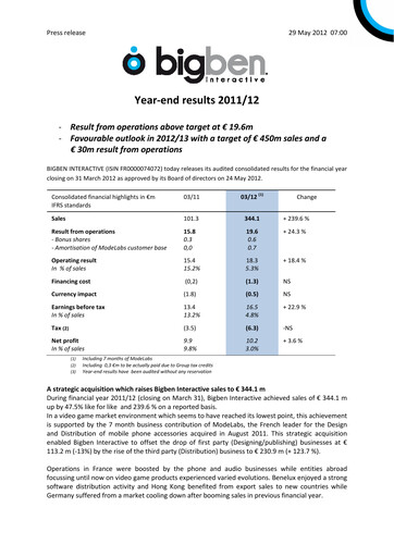Thumbnail BigBen Interactive Financial Report 2011-2012