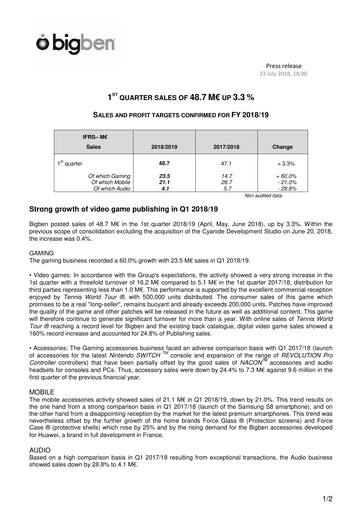 Thumbnail BigBen Interactive Quarterly Report 2018-q1