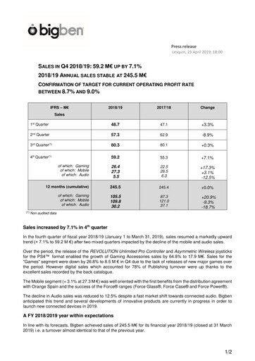 Thumbnail BigBen Interactive Quarterly Report 2018-q4