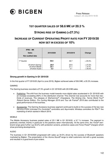Thumbnail BigBen Interactive Quarterly Report 2019-q1