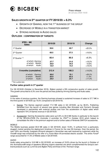 Thumbnail BigBen Interactive Quarterly Report 2019-q3
