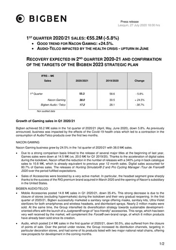 Thumbnail BigBen Interactive Quarterly Report 2020-q1