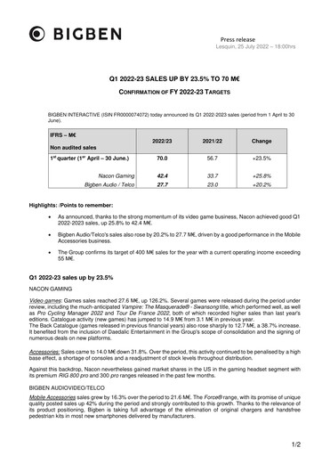 Thumbnail BigBen Interactive Quarterly Report 2022-q1