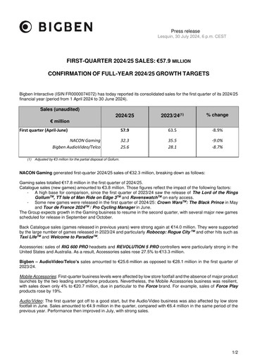 Thumbnail BigBen Interactive Quarterly Report 2024-q1