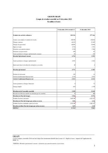 Thumbnail Orapi SA Financial Statement 2015