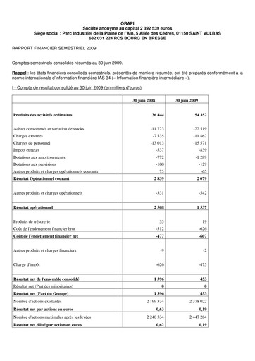Thumbnail Orapi SA Half-year Report 2009-h1