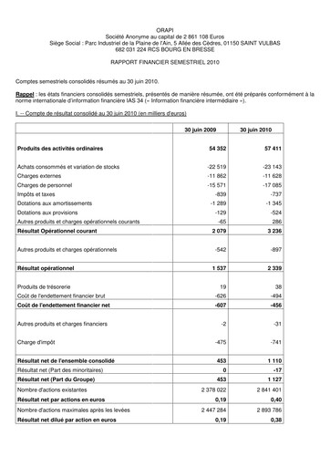 Thumbnail Orapi SA Half-year Report 2010-h1
