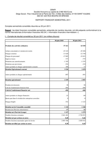 Thumbnail Orapi SA Half-year Report 2011-h1
