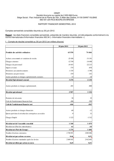 Thumbnail Orapi SA Half-year Report 2012-h1