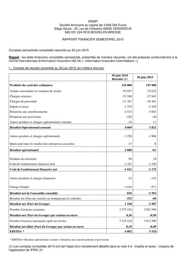 Thumbnail Orapi SA Half-year Report 2015-h1