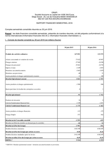 Thumbnail Orapi SA Half-year Report 2016-h1