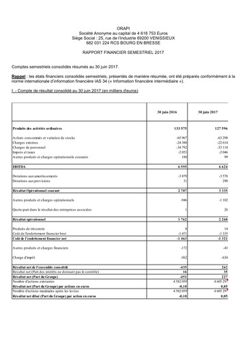 Thumbnail Orapi SA Half-year Report 2017-h1