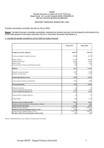 Thumbnail Orapi SA Half-year Report 2020-h1