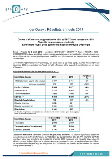Miniature genOway Rapport financier 2017
