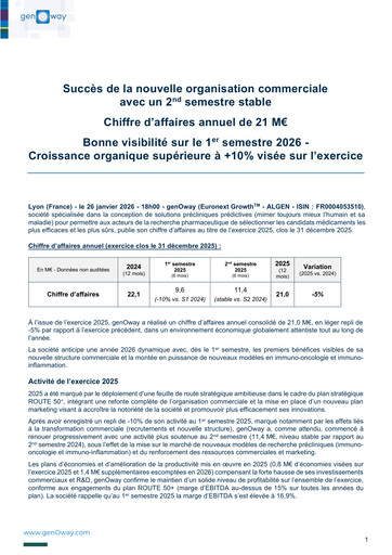 Miniature genOway Rapport financier 2025