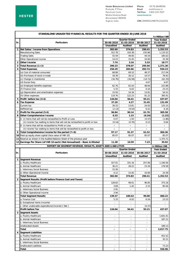 Thumbnail Hester Biosciences
 Quarterly Report 2018-q1