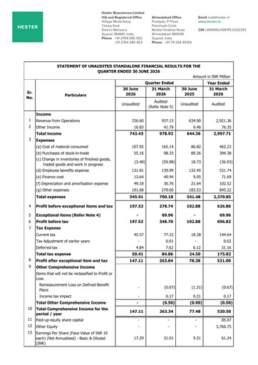 Thumbnail Hester Biosciences
 Quarterly Report 2026-q1