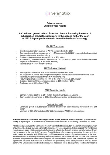 Thumbnail Verimatrix Financial Report 2022
