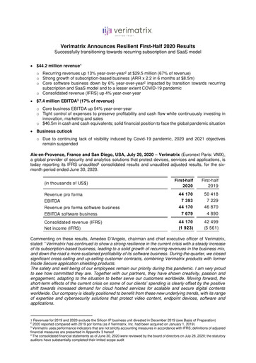 Thumbnail Verimatrix Half-year Report 2020-h1