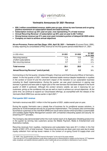 Thumbnail Verimatrix Quarterly Report 2021-q1