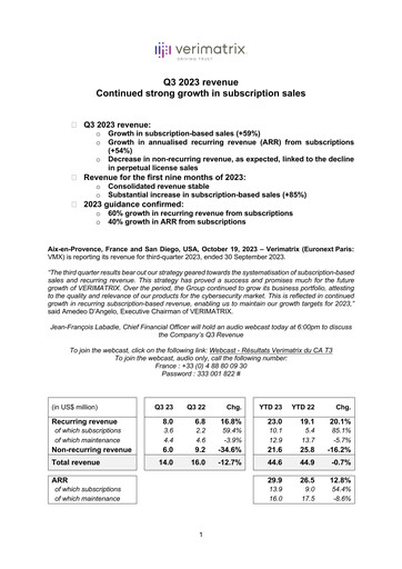 Thumbnail Verimatrix Quarterly Report 2023-q3