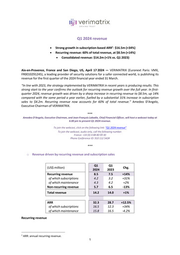 Thumbnail Verimatrix Quarterly Report 2024-q1