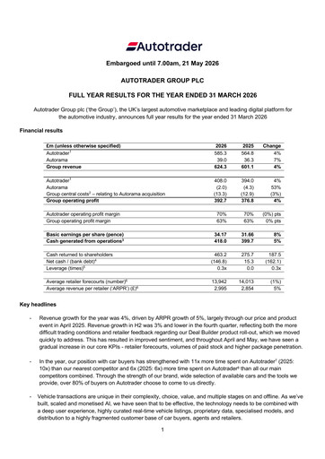 Thumbnail Auto Trader Group Financial Report 2026