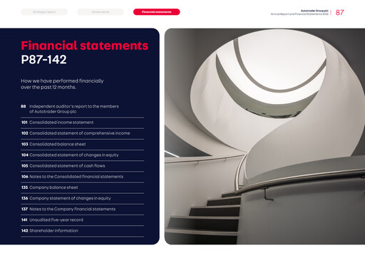Thumbnail Auto Trader Group Financial Statement 2026
