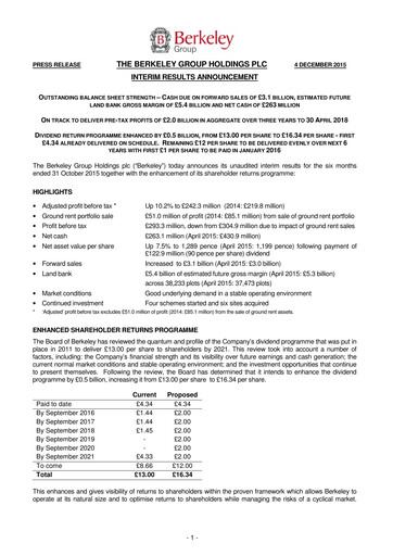 Thumbnail The Berkeley Group Half-year Report 2015-h1