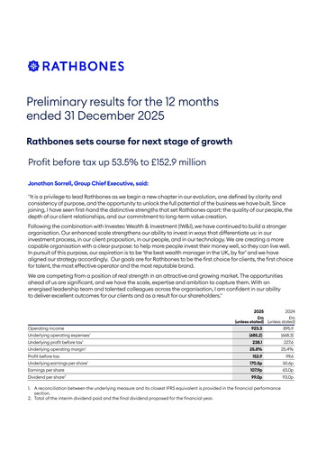 Thumbnail Rathbones Group Financial Report 2025