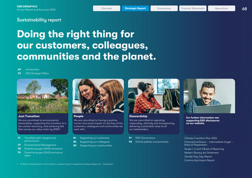 Thumbnail OSB Group Plc Sustainability Report 2025